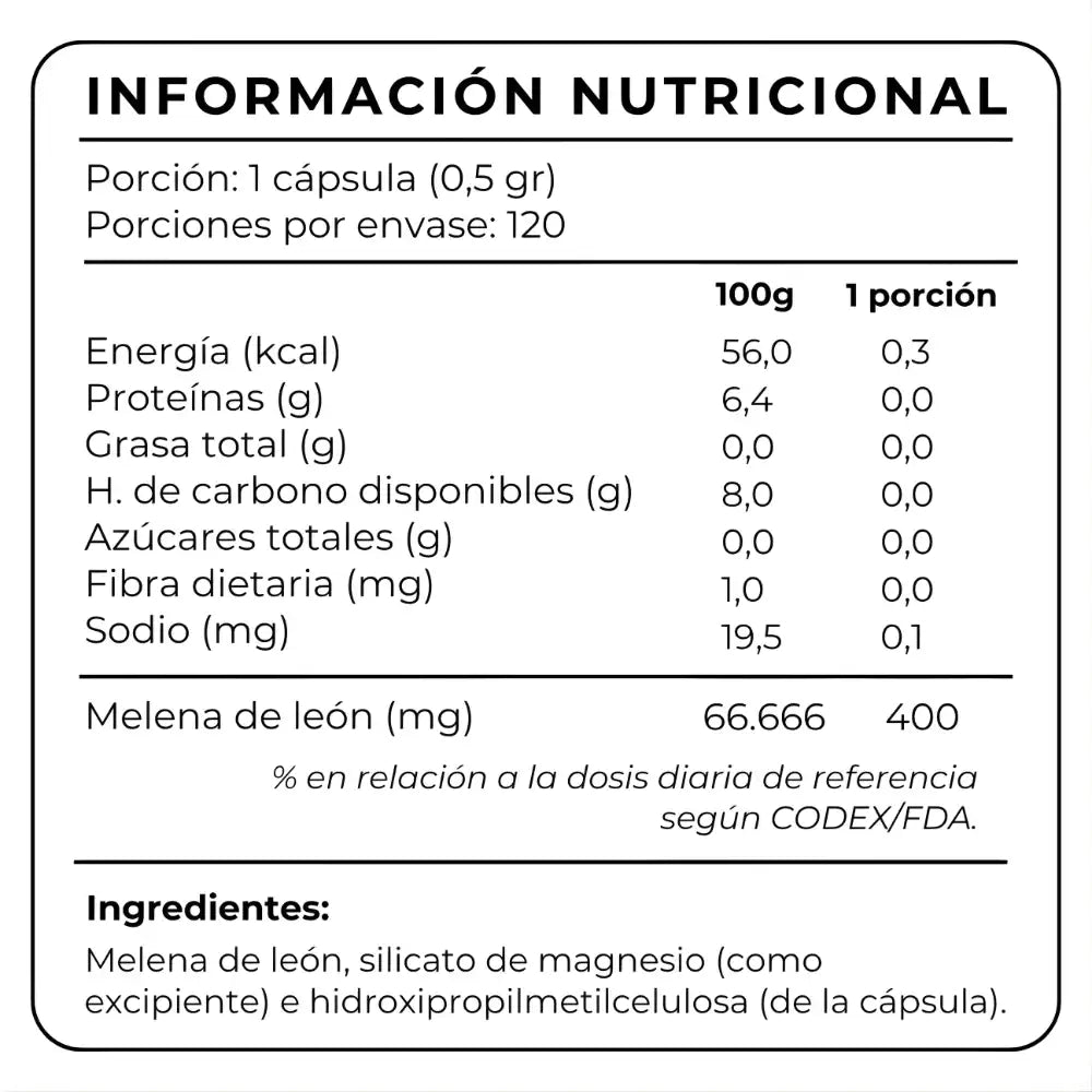 Melena de León en Capsulas Enfoque mental y claridad diaria