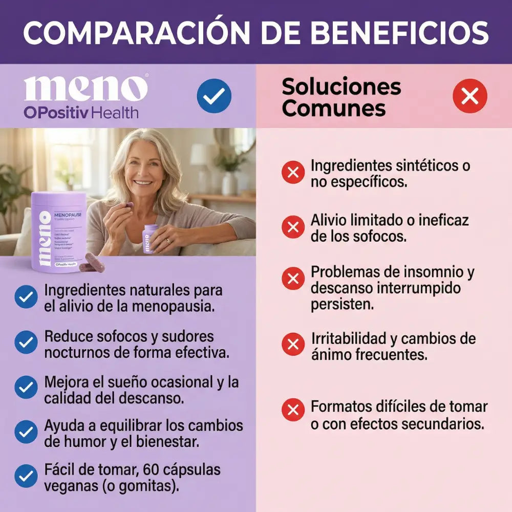 Meno Vitaminas para la menopausia