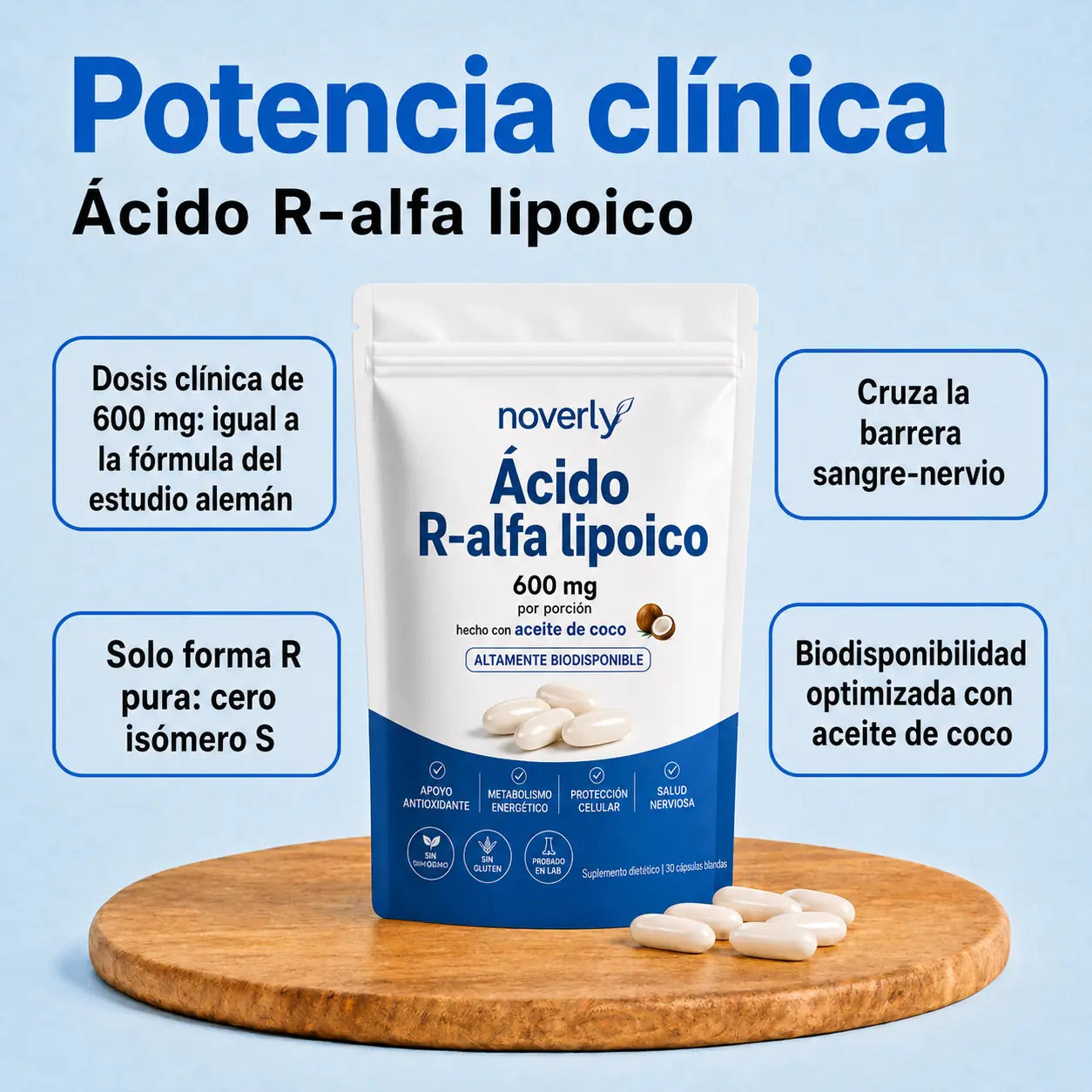Noverly Ácido R-alfa Lipoico 600mg Apoya tu Azúcar y tus Nervios
