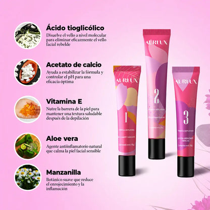 Kit Trilogía de Depilación