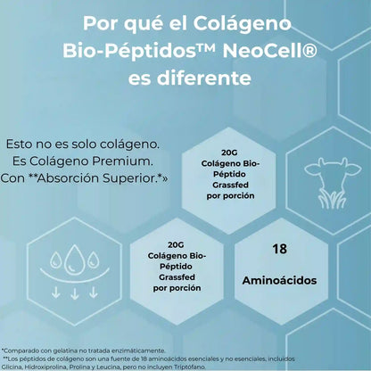 Colágeno Bio-Péptidos™ De ganado alimentado con pasto