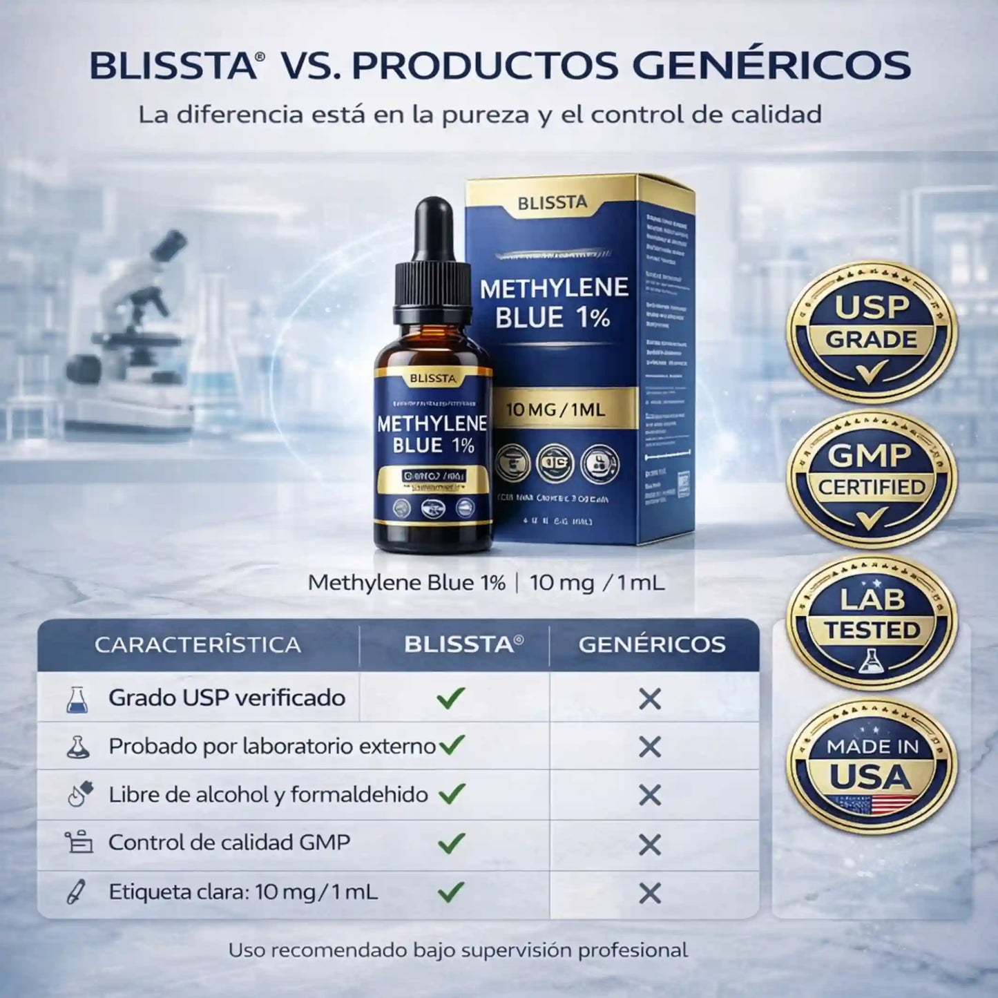 Blissta® Methylene Blue 1% Energía Celular y Claridad Mental