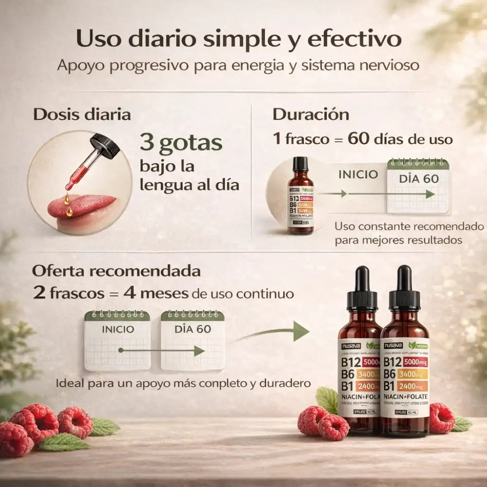 .Vitamina B12 Líquida Promo 2x1 Absorción rápida para un rendimiento inmediato