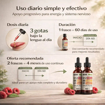 .Vitamina B12 Líquida Promo 2x1 Absorción rápida para un rendimiento inmediato