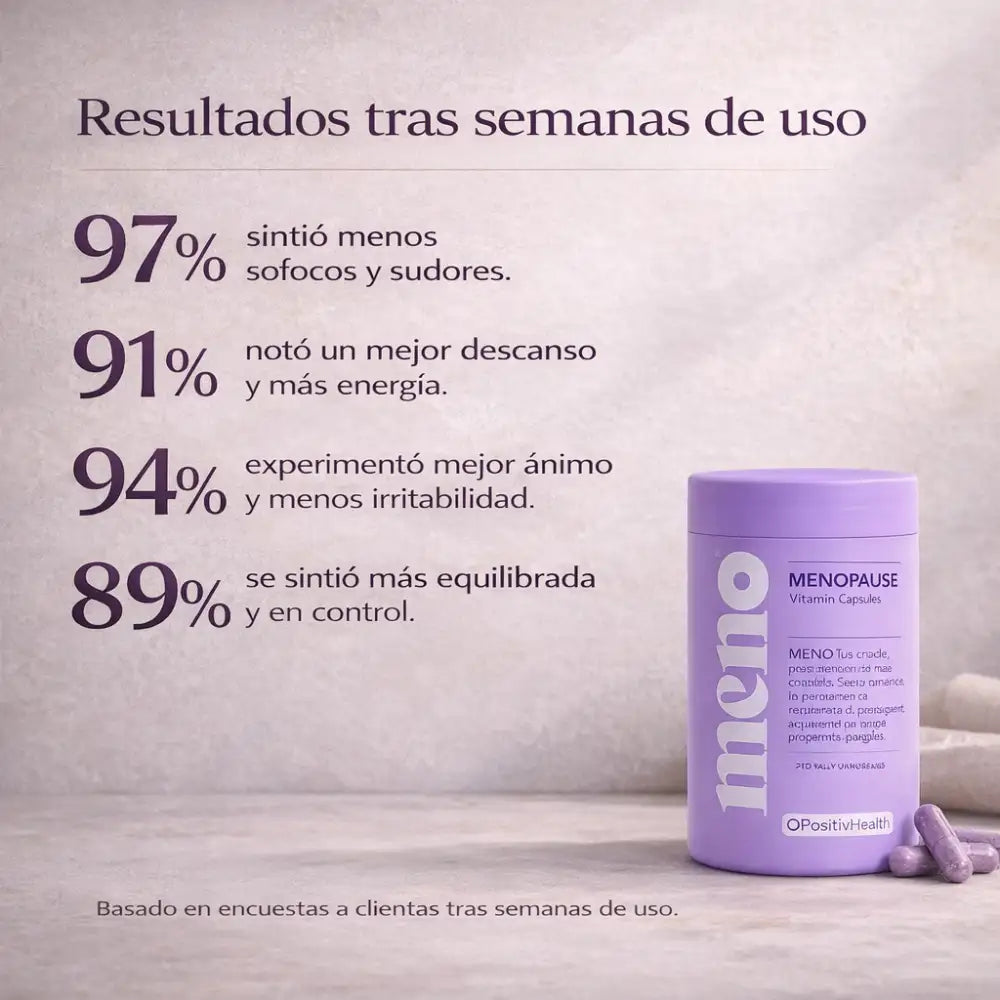 Meno Vitaminas para la menopausia