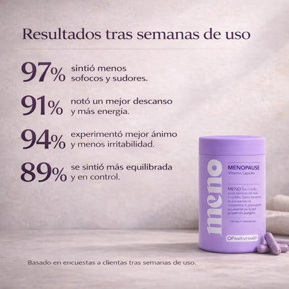 Meno Vitaminas para la menopausia