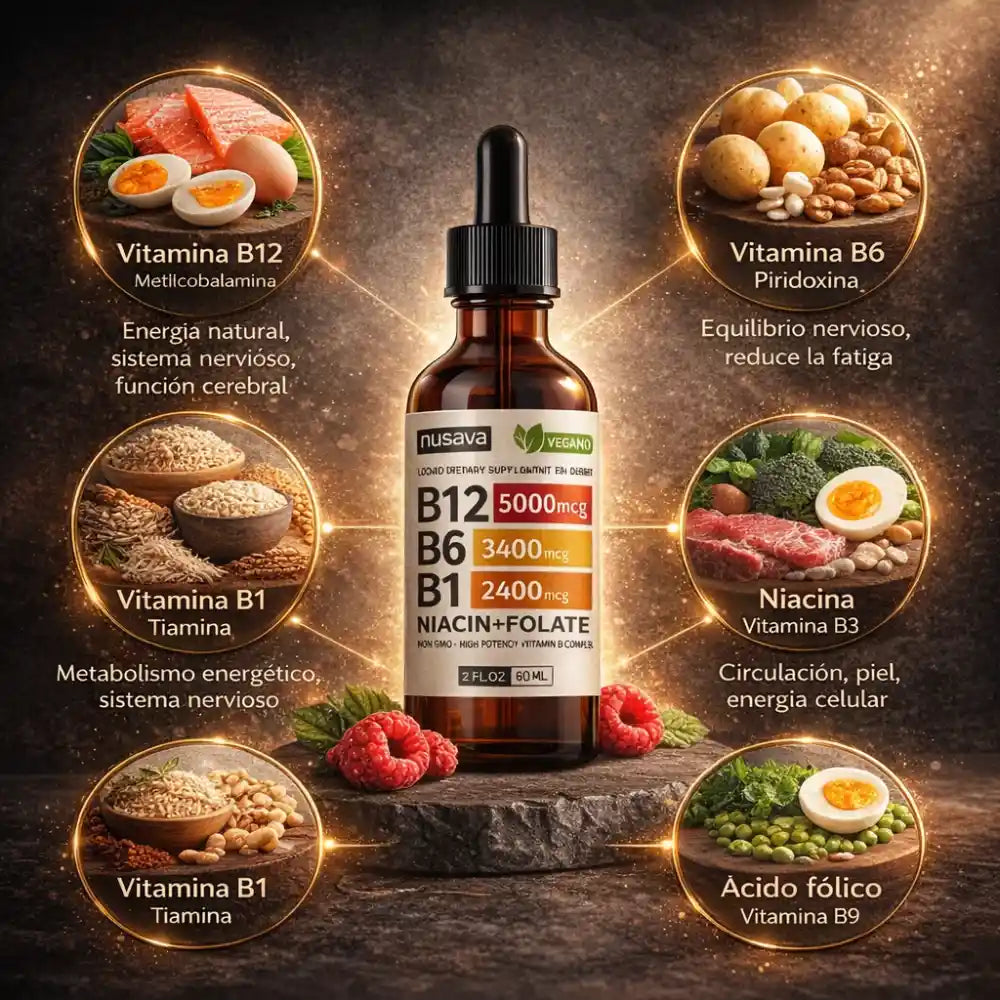 .Vitamina B12 Líquida Promo 2x1 Absorción rápida para un rendimiento inmediato