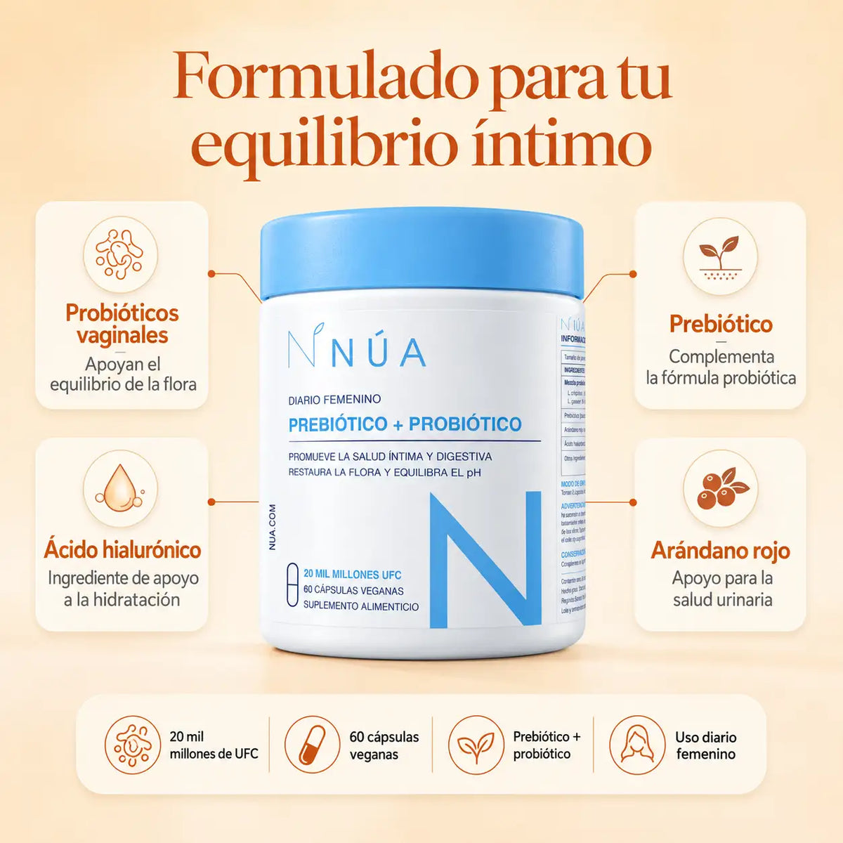 Adiós picazón y mal olor íntimo | NÚA Prebiótico + Probiótico