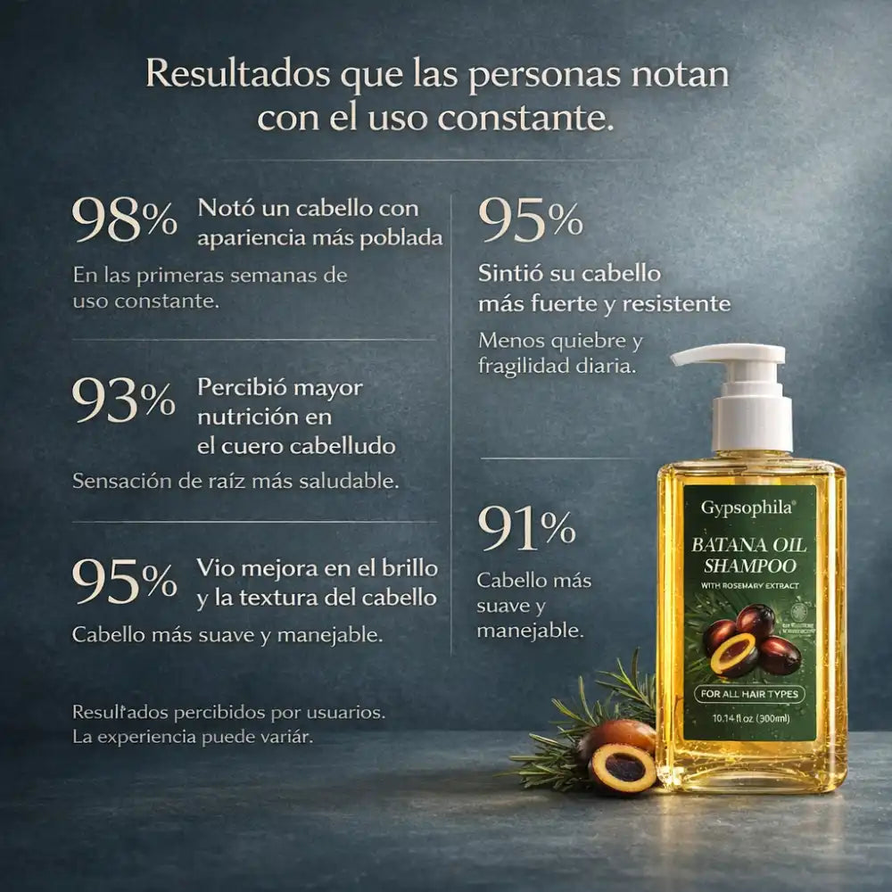 Shampoo de Batana 100% natural – Cabello más fuerte, brillante y sin huecos