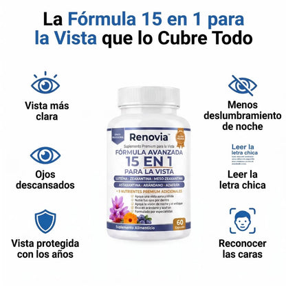 Renovia 15 en 1 | Recuperá la Nitidez que Perdiste con Los Años