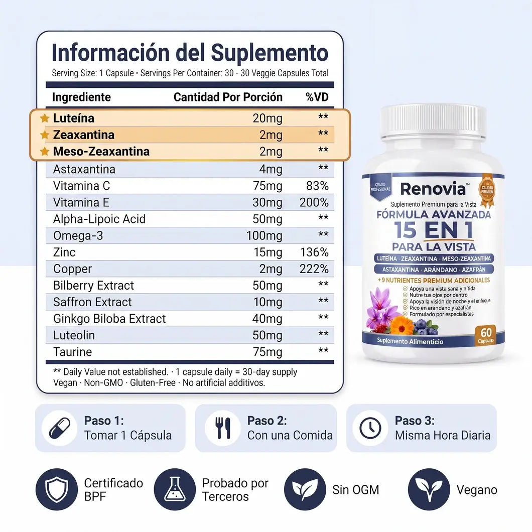 Renovia 15 en 1 | Recuperá la Nitidez que Perdiste con Los Años