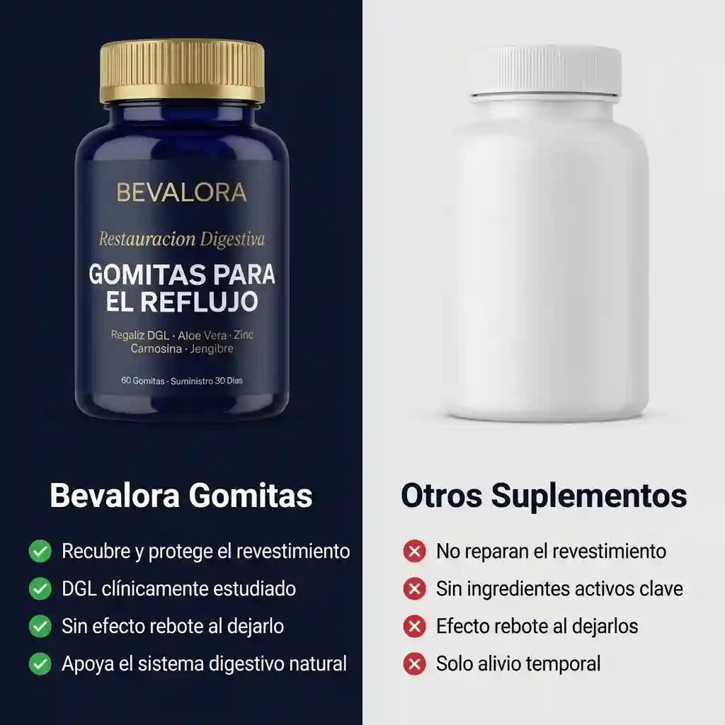 Bevalora® Restauración Esofágica — Gomitas Para El Reflujo