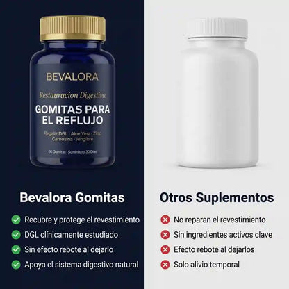 Bevalora® Restauración Esofágica — Gomitas Para El Reflujo