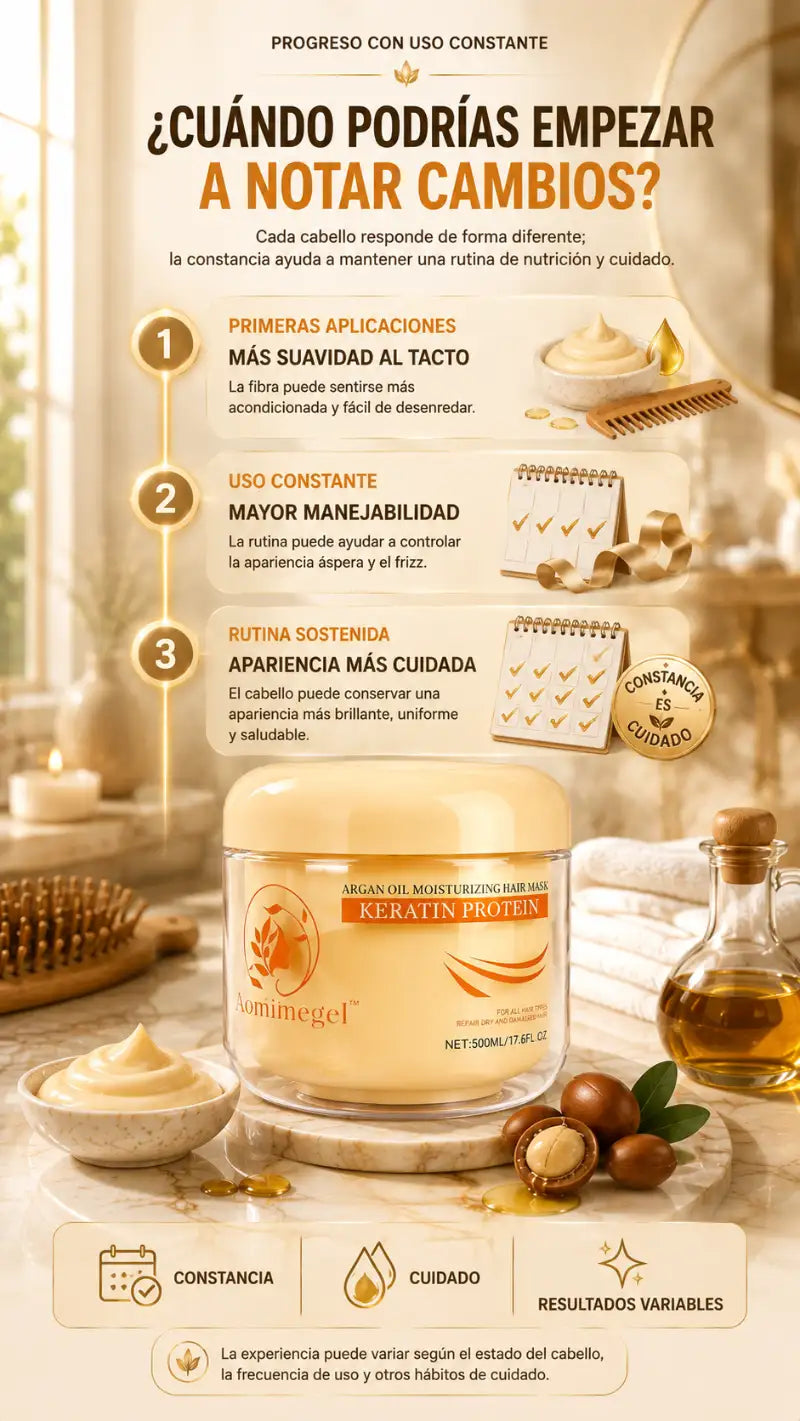 Mascarilla Capilar Aomimegel – Menos frizz y más brillo
