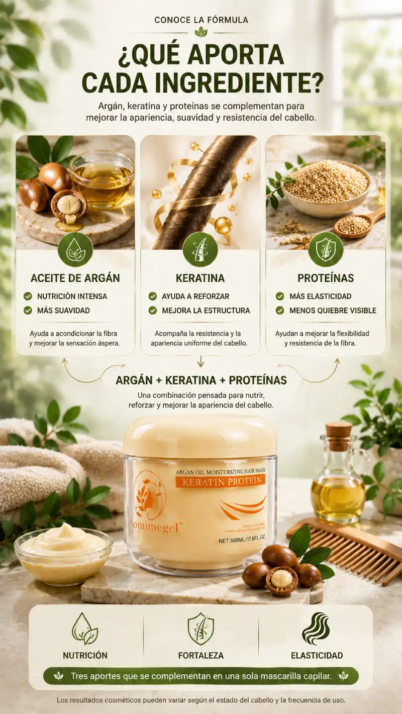 Mascarilla Capilar Aomimegel – Menos frizz y más brillo