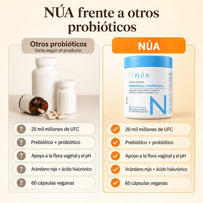 Adiós picazón y mal olor íntimo | NÚA Prebiótico + Probiótico