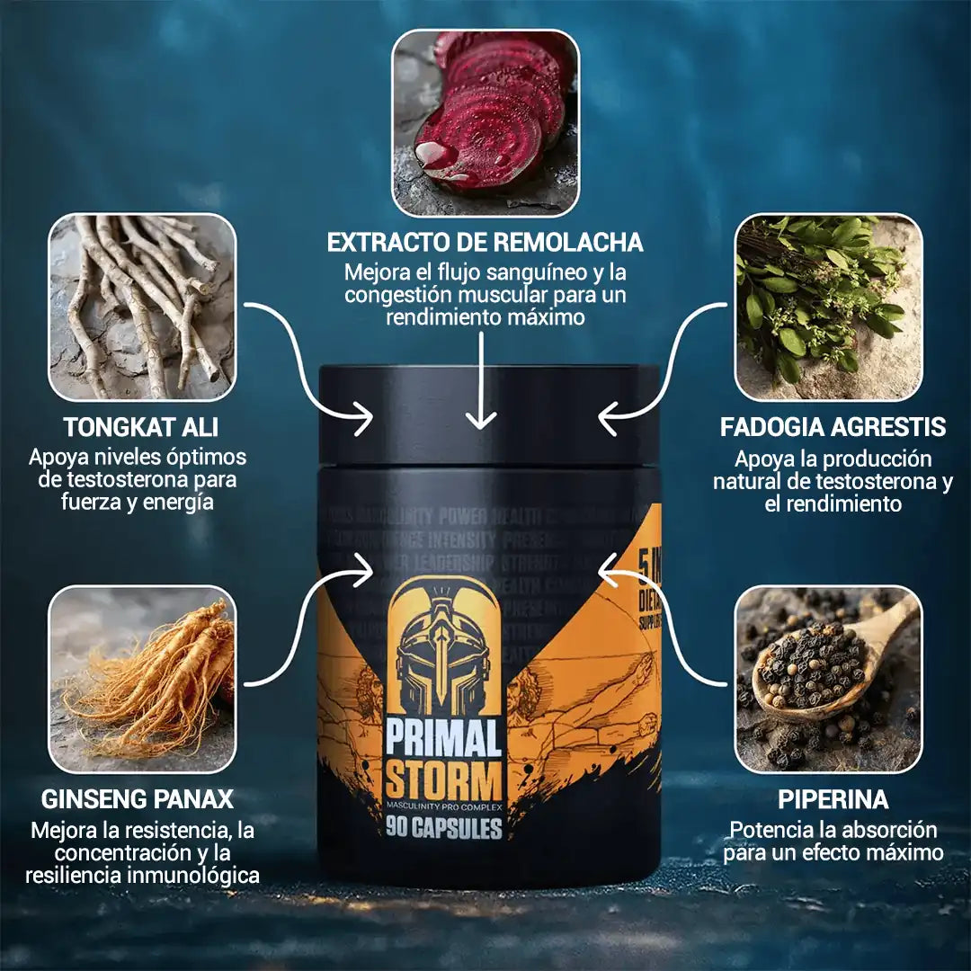 Recupera tu energía y tu firmeza en 30 días | 5 ingredientes en dosis clínica