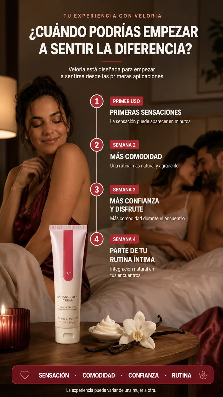 Veloria Crema Potenciadora - imagen 4