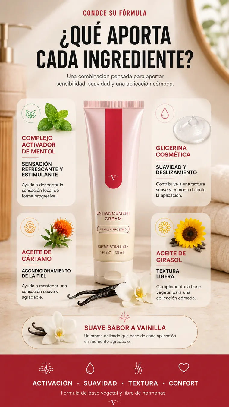 Veloria Crema Potenciadora - imagen 6