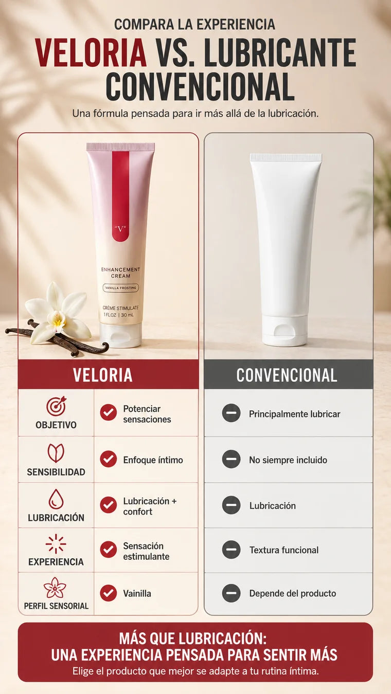 Veloria Crema Potenciadora - imagen 8